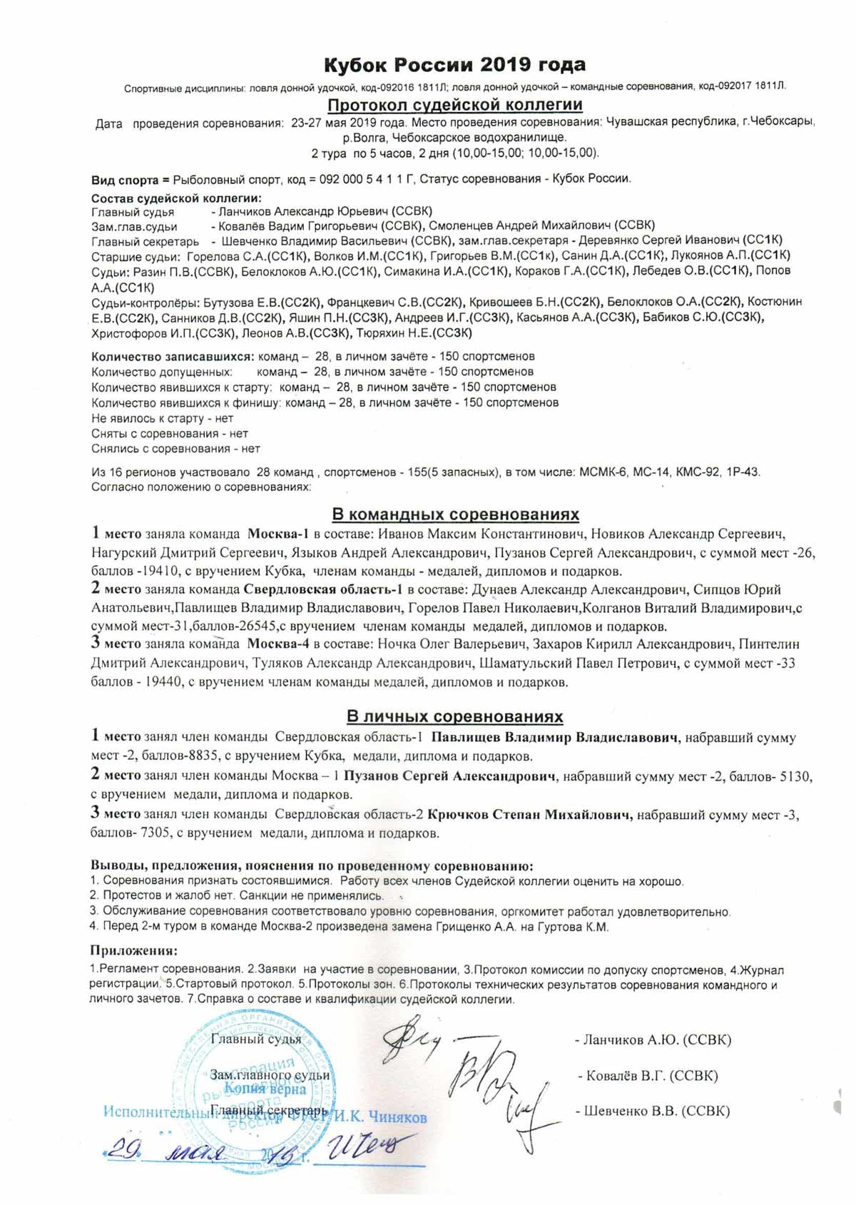 Протоколы технических результатов Кубка России 2019 года по ловле донной удочкой с 23-27 мая 2019 года, г. Чебоксары